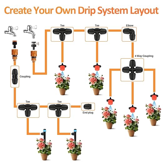 50pcs Drip Emitters Fan Shape with Stake for 1/4" Irrigation Tubing, Adjustable 360 Degree Water Flow Irrigation Vortex Sprayer On 5" Stake Garden Irrigation Dripper for Watering System