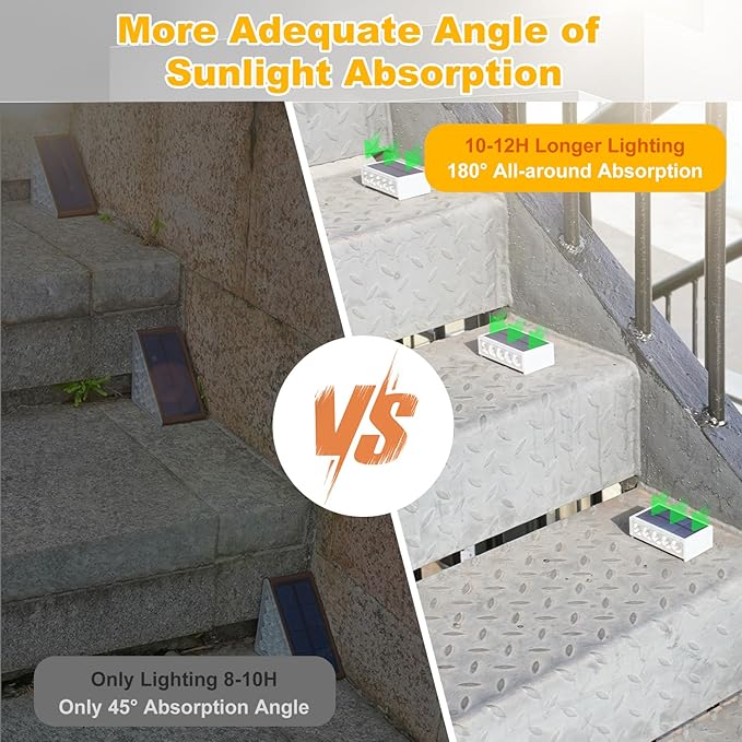 T-SUN Solar Step Light Outdoor, 6 Pack Solar Stair Lights, 6000K Step Lights Outdoor Solar Powered Waterproof LED Outdoor Solar Lights for Steps Deck Court Garden Balcony Patio Stair Porch