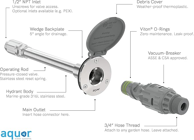 Aquor Wall Hydrant V1+ Frost-Free Outdoor Faucet with Quick-Connect and Anti-Siphon, 8 inch, Slate Gray Polymer