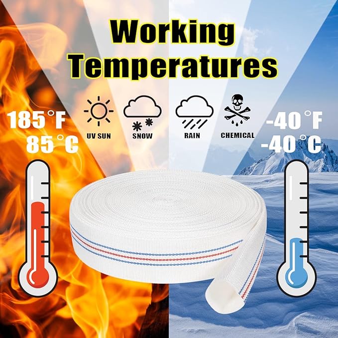 Foresee 1.00 in x 30 ft Backwash Discharge Hose Heavy Duty Reinforced, PVC Lay-Flat Fire Hose (White) with Dual Clamps, for Swimming Pool Pipe, Pump, Water Transfer, Garden Irrigation