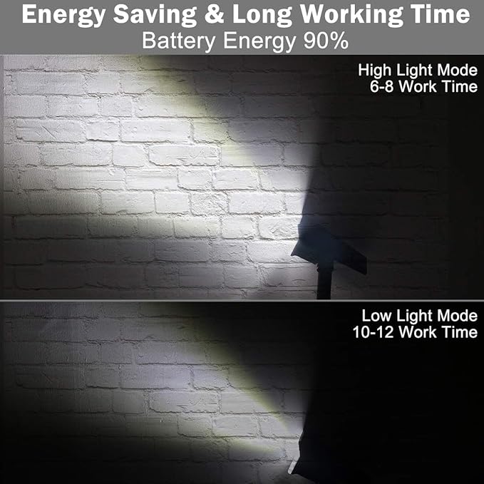 T-SUNUS 20 LED Solar Spotlights, IP65 Waterproof 2-in-1 Outdoor Solar Landscape Light for Yard Garden Driveway Porch Walkway Pool Patio 2 Pack Cold White