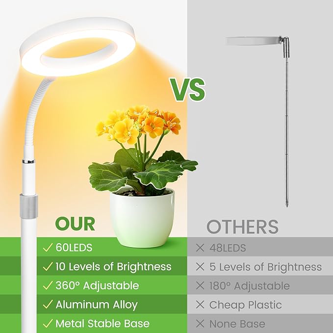 Grow Lights for Indoor Plants, Red Blue Yellow Full Spectrum Desktop Small LED Halo Plant Growing Lamps with Stand,Automatic Timer,24.2 inch Height Adjustable,10 Dimmable Levels,3 Lighting Modes,Mini