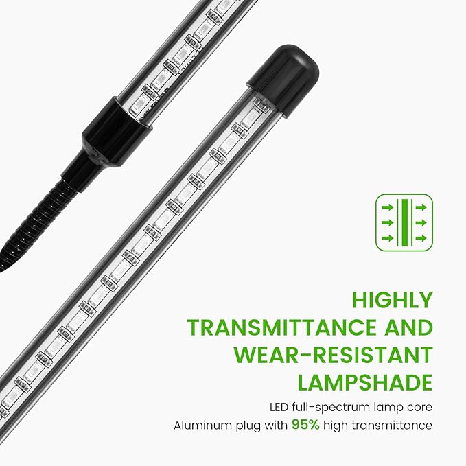 Clip Grow Light for Indoor Plants, Red Blue Spectrum Plant Growing Lamp with 3 Switch Modes,10-Level Dimmable,Auto ON & Off,3/9/12H Timer,Adjustable Gooseneck,1800 Lumen,Input Volateg 15W