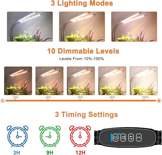 4 Heads Grow Lights for Indoor Plants, Full Spectrum LED Plant Lamps with Clips and 120 inch Cables for Seeding Growing(with Adapter)