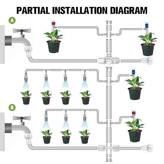 CHANGE MOORE 130FT Drip Irrigation Kit, Garden Irrigation System with Drip Nozzle Emitters,Drip Irrigation Tubing and Drip Irrigation Parts, Automatic Watering System for Plants Greenhouse