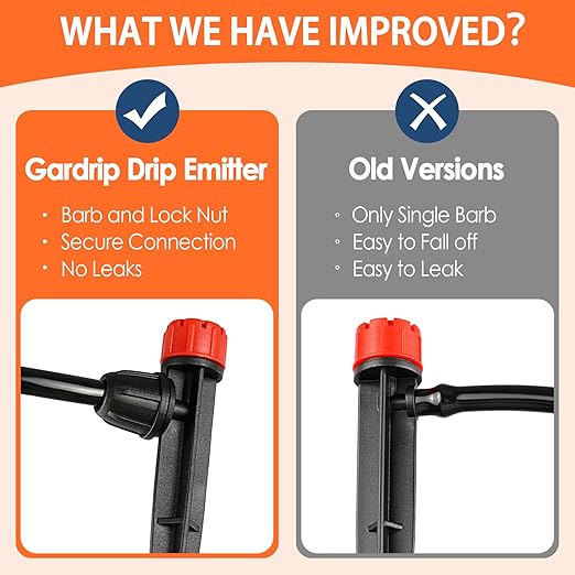 55 Pieces Drip Emitters Stream with Stake for 1/4" Irrigation Tubing: Adjustable 360 Degree Water Flow Irrigation Universal Sprayer Drip Pipe Sprinklers Fittings for Garden Watering System