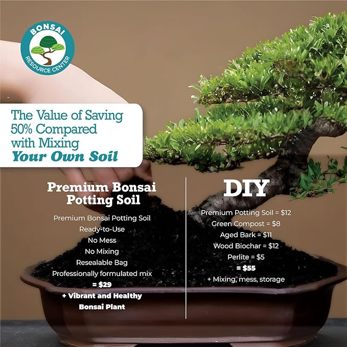 Bonsai Soil Mix, Ready to Use - Bonsai Potting Soil - Great Drainage, Soil - Soil Can Also Be Used for Succulent, Cactus, Money Tree - Akadama Soil - Pumice for Plants