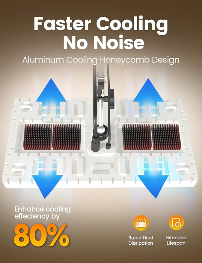 Plant Grow Light, [Smart APP & Expansive 2x2 Ft Coverage] Genuine 60W Output LED Full Spectrum for Indoor Plants, 8-Level Brightness, Supports Hanging & Standing, 270° Folding, 360° Rotation