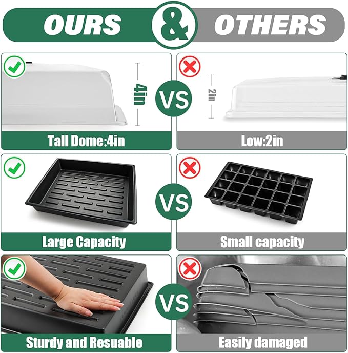 Anti-drip Seedling Starter Trays with 4" Dome, 5set Seed Starting Tray with Humidity Cover and Drip Tray, Drip Proof Mini Propagator Plant Grow Kit for Herb Seedling Propagation Growing
