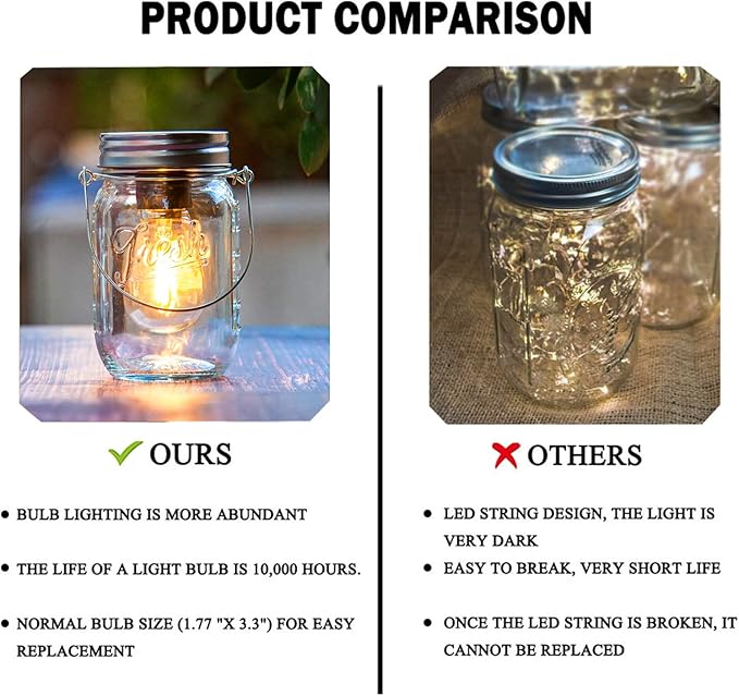 Outdoor Mason Jar Lights Hanging, 2-Pack LED Decorative Garden Lanterns with Timer, Battery Operated Vintage Glass Light for Patio Camping Courtyard Backyard Tree Hallway Stairs Farmhouse (2Color)