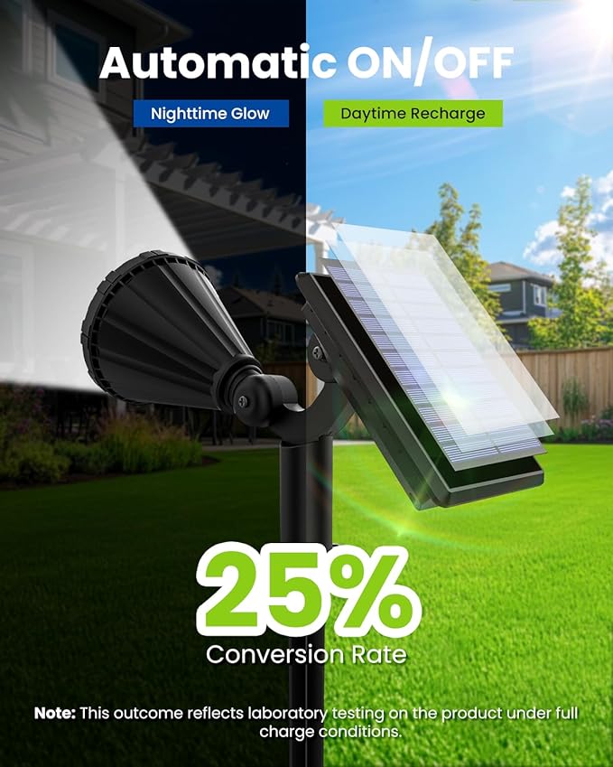 Solar Spot Lights Outdoor Waterproof, Solar Powered Flag Lights Halloween Lights, Landscape Spotlights for Tree, House, Yard, Garden, Christmas Decorations-4 Pack