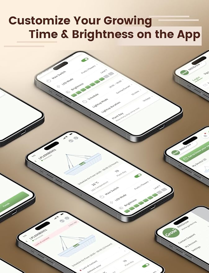 Plant Grow Light, [Smart APP & Expansive 2x2 Ft Coverage] Genuine 48W Output LED Full Spectrum for Indoor Plants, 8-Level Brightness, Supports Hanging & Standing, 270° Folding, 360° Rotation