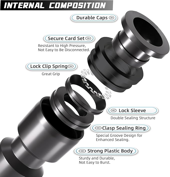 5 Pack Quick Connect 1/4" Drip Irrigation Shut Off Valve, Universal Drip Irrigation Tubing Coupling Valve, Leak Free Connector Locking Fitting for Sprinkler or Drip Irrigation System
