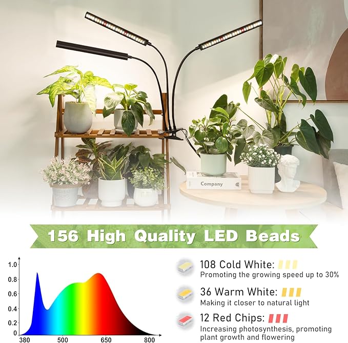 FOXGARDEN® Grow Lights Full Spectrum, Tri-Head Plant Lights for Indoor Growing with Flexible Gooseneck, 156 LEDs Clip Grow Lamp with 4/8/12H Timer, 4 Brightness Levels, Ideal for Indoor Growth