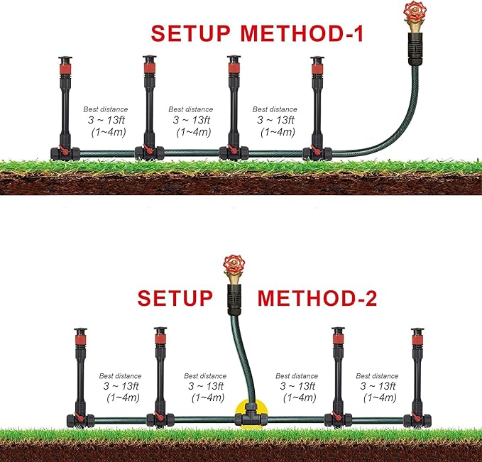 Eden 98063 Multi-Adjustable Flex Design Above Ground Irrigation Garden Sprinkler System, Sprinkler & Hose, DIY Plant Watering Set