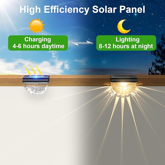 12 Pack Solar Deck Lights Outdoor, Solar Step Lights Waterproof for Outside, Yard, Patio, Garden, Pool, Railing, Stairs, Fence (Warm White)
