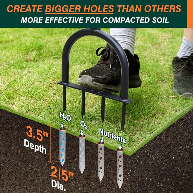 Colwelt Lawn Aerator Tool 38inch, Heavy Duty Grass Spike Aerator for Compacted Soil Aeration, Manual Lawn Air Aerators Tool with,Wide Foot Plate, Rugged Steel Spikes 3.5’’ in Length, 2/5’’ in Dia.
