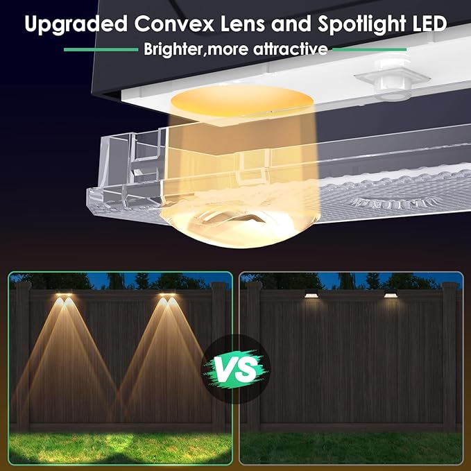 Derynome Solar Fence Outdoor Lights 8 Pack, 3 Color Modes IP45 Waterproof Solar Lights for Outside, Backyard, Railing, Step, Pool, Patio & Wall, Easy Install (3000K/4000K/6000K, 8 Pack)