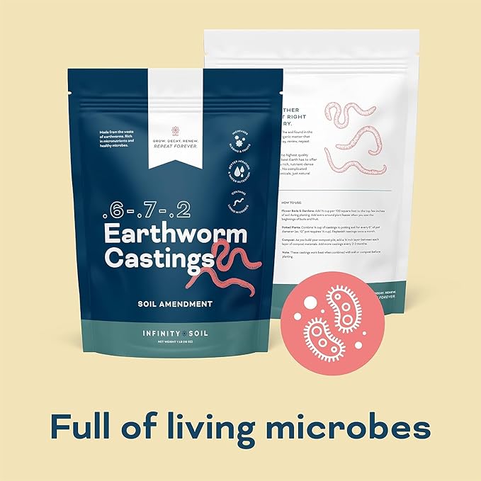 Earthworm Castings - Sustainable & Natural Soil Amendment - 0.6-0.7-0.2 NPK - Enhance Soil with Living Microbes and Micronutrients pH - 2 LB