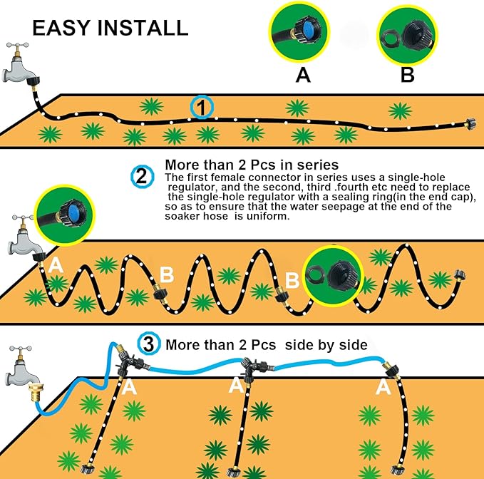 Cuckoo Soaker Hose 50ft length 2pcs With 1/2" Diameter-Soaker Hose Kit with Heavy Duty Rubber Hose for Irrigation-Save 70% Water-Great for Garden Flower Beds,Trees,Vegetables amd Seedings(1/2X50-2pcs)