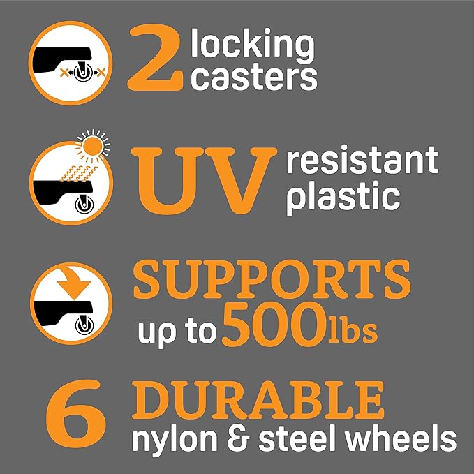 Bosmere S20410 Down Under Plant Caddie, Heavy Duty Plant Stand with Wheels, 500lb Capacity, 20-Inch, Black