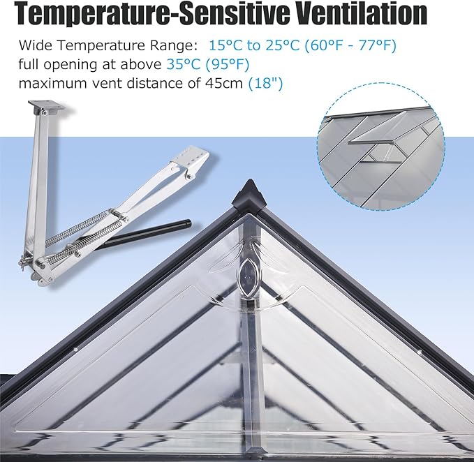 CHANGE MOORE Auto Vent Opener Automatic Greenhouse Window Opener Roof Vent Opener Auto Vent Kit Sensitive Gardening Tools Automatic Greenhouses Supplies (2Pcs Dual Spring Up to 33lbs)