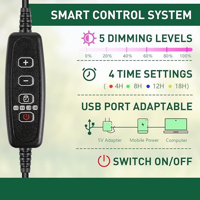 Verdenu Seed Starter Tray with Grow Lights and Heat Mat, Extra Large 24-Cell Seed Growing Tray with heightened Lid, Seed Trays with Humidity Domes for Propagation and Germination for Indoor Plants