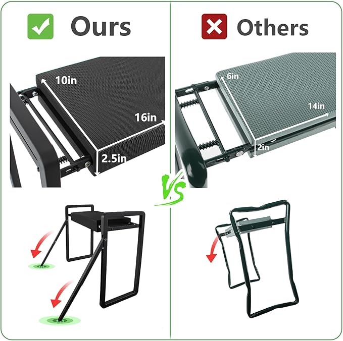 Garden Kneeler and Seat Heavy Duty,Foldable Gardening Stool with Anti-Tipping，10" Thicken & Widen Soft Kneeling Pad,Great Gardening Gifts for Women and Men, Bench Comes with Tool Pouch,Black