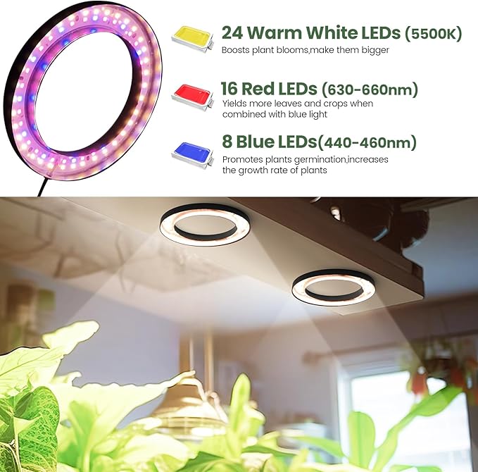 Mosthink 6.3" Ceiling Grow Lights for Indoor Plants, 288 LEDs Plant Light Full Spectrum, Under Cabinet Growing Lamp with Auto Timer, 10 Dimmable Levels, 3 Modes with Transparent Cover,Corded