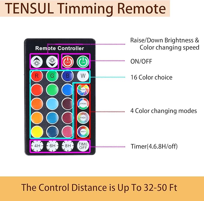 Christmas Outdoor SpotLights with Timer, 10W IP65 Waterproof Metal Landscape Lights Remote Colored Spot Lights RGB Color Changing Spotlight for Outdoor Yard Garden Lawn(2 Lights)