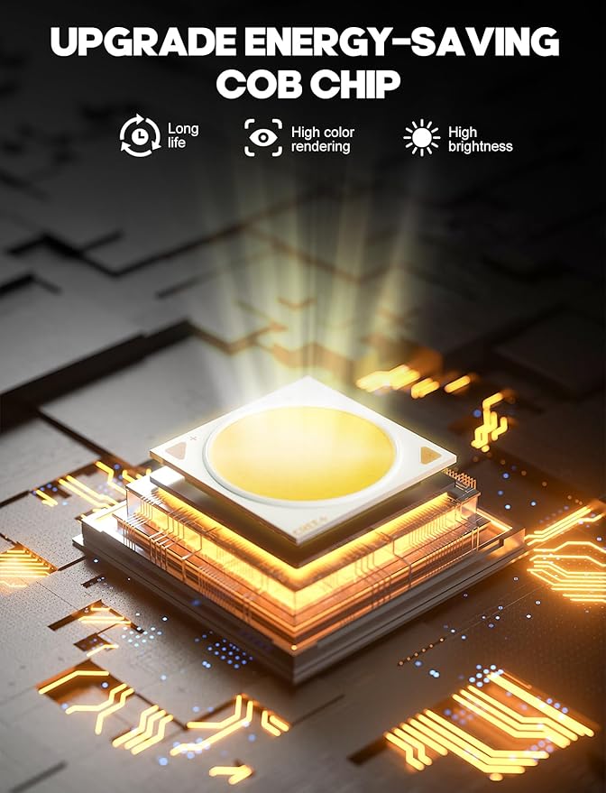 LemonBest 12W Landscape Lighting LED Outdoor Spotlight 120V AC Waterproof Landscape Lights Warm White Spot Lights for Yard Garden Decorative Lawn Lamp Flag Light with Spiked Stake, 4 Packs