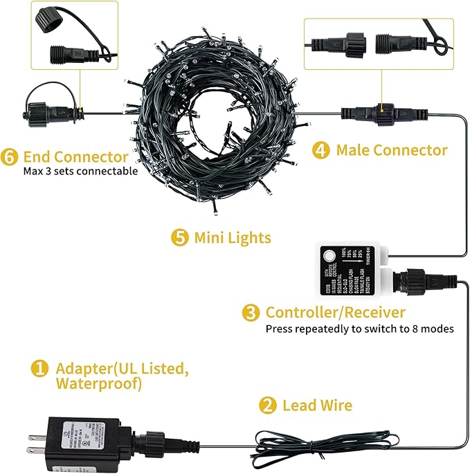 Christmas Lights 66FT 200 LED String Lights with 8 Modes Connectable Waterproof Plug-in Twinkle Fairy Lights for Home, Garden, Party, Holiday, Tree, Christmas Decorations (Multicolor)