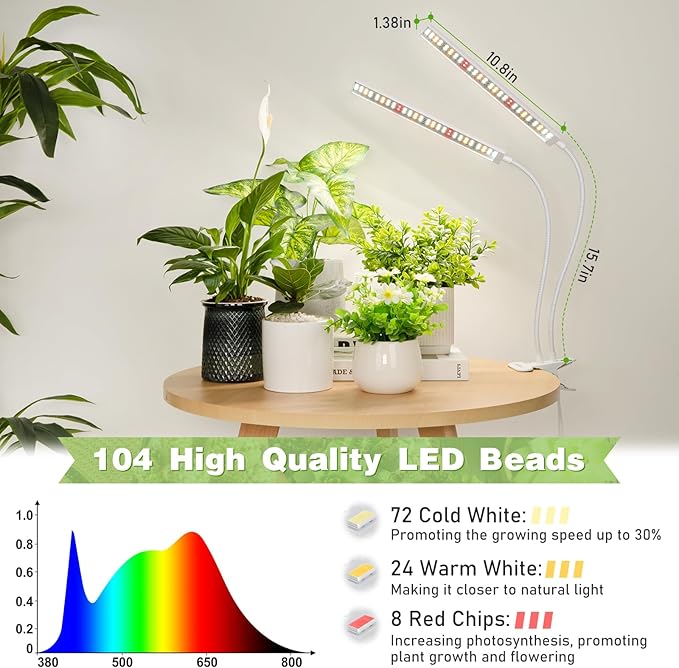 FOXGARDEN® Grow Lights for Indoor Plants Full Spectrum, Plant Lights for Indoor Growing with Timer 4/8/12 H, Dual-Head 104 LED Clamp Grow Lamp with Gooseneck, 4 Brightness Levels for Plant Growing