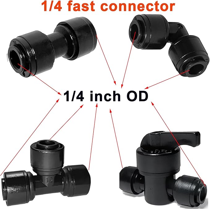 1/4 "O.D.Quick Connection Fitting,1/4" Push Connection Fitting,1/4 Water Line Fitting,Pipe Fitting for Reverse Osmosis Systems (Elbow + In-line + Triway + End Cap + on-off Valve,22Pack)