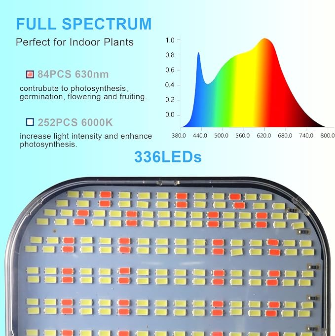 Grow Lights for Indoor Plants with Stand Full Spectrum, Floor Plant Growing Lamp with 336 LEDs for Large Plants, 4/8/12H Auto Timer,5 Brightness, 40-52 inches Height Adjustable
