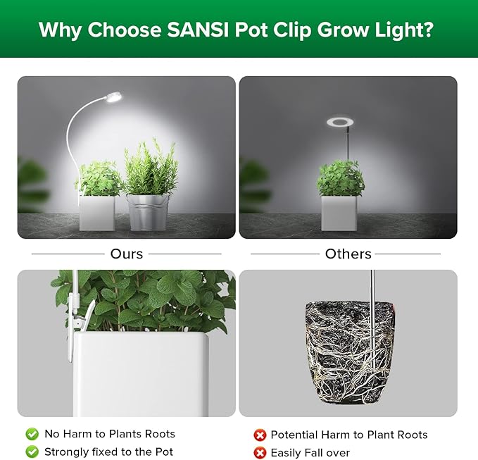 SANSI Grow Lights for Indoor Plants, ETL Listed Pot Clip LED Plant Lights for Indoor Growing, Full Spectrum, 4-Level Dimmable, Auto On Off 3 6 12 Hrs Timer for Small Plants,Garden Gift White 5V 6-Pack
