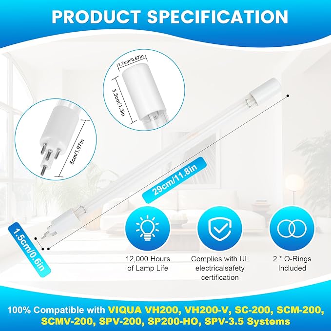 S200RL-HO for VIQUA Replacement Üν Lamp for VIQUA VH200 System, Üν Bulb 100% Compatible with VIQUA VH200, SC-200, SCM-200, SPV-200, SP200-HO, SPV-3.5 Systems, Lamp Life 18,000h | OEM Quality Premium
