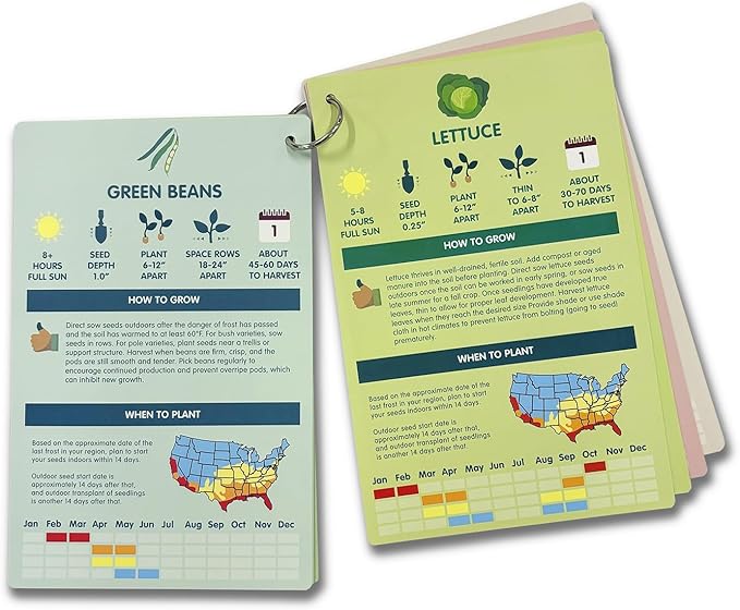 EZ Grower Garden Planner | Tips & Tricks | Gardening Zones for 20 Common Vegetables | Perfect for Beginners | Made in USA