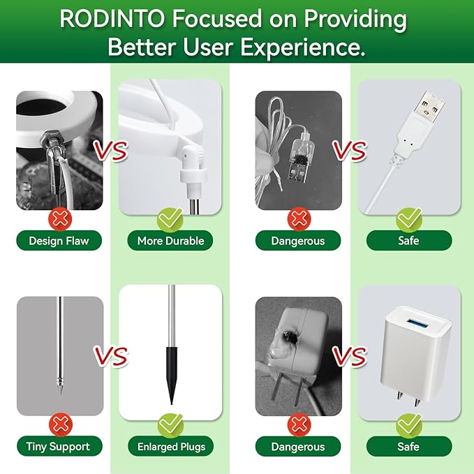 Grow Light for Indoor Plants, Full Spectrum 48LEDs Small Grow Light, Plant Light Super Bright with 4/8/12/18H Auto Timer, Dimmable, Adjustable Height 7"-17", Halo Φ3.5", Power Cord 78", Plug Included