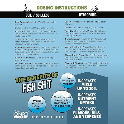 Fish Head Farms Organic Soil Conditioner 120 milliliter Organic Fertilizer for Increased Yield and Flavor - Plant Fertilizer, Plant Nutrients for Soil, Soilless, Hydroponic Farming - Garden Fertilizer