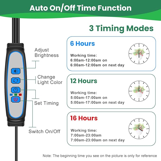 Garpsen Led Grow Light, 2PCS 3 Heads Full Spectrum Clip Plant Light for Indoor Plants, 120 LEDs Grow Lights, with 3 Switch Modes & Auto ON/Off 6/12/16H Timer, 5 Dimmable Levels (Red Blue Warm White)
