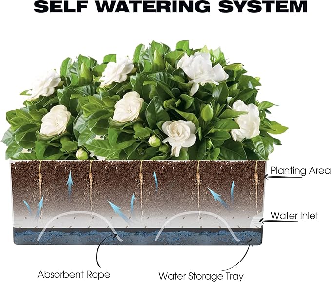 Self Watering Planters Pots for Indoor Plants, 7 Pack 4+8+17 Inch Plastic Window Boxes Planters Herb Planter, Rectangle Rectangular Planter Windowsill Planters with Drainage and Saucer