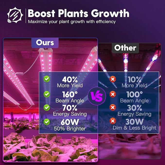 FREELICHT 4 Pack 4ft LED Grow Light, 60W (350W Equivalent), Red Blue (660nm+460nm) Full Spectrum Grow Light for Indoor Plants, Hanging Plug in Grow Lamp for Hydroponic Greenhouse Plants Seedling Veg