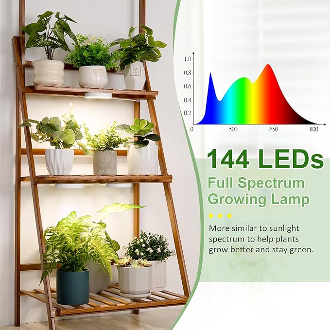 LORDEM Ceiling Grow Light for Indoor Plants, 144 LEDs Full Spectrum LED Plant Light, 5V Plant Lamp with 4/8/12H Auto Switch, 4 Dimmable Brightness Levels, Ideal for Small Plants, Tri Head, Corded