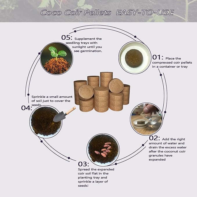 56 Pcs 50mm Compressed Coconut Coir Potting Soil,Coco Coir Pellets for Plants,Coco Fiber Pellets for Planting, Garden, Bonsai, Vegetables & Flower