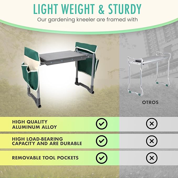 Garden Kneeler and Seat with Soft Foam Pad - Six Gardening Tools - Bags and Gloves -Gardenig Work Seats - Gardening Supplies - Gardening Gifts for Men and Women - Garden Kneeling Bench with Handles.