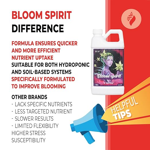 Bloom Fertilizer - Perfect Liquid Fertilizer for Outdoor Plants and Exceptional Liquid Plant Fertilizer Indoor Potted Plants. Soil and Hydroponic Nutrient Solution, Bloom Spirit 0-5-4 1.32 Gallon
