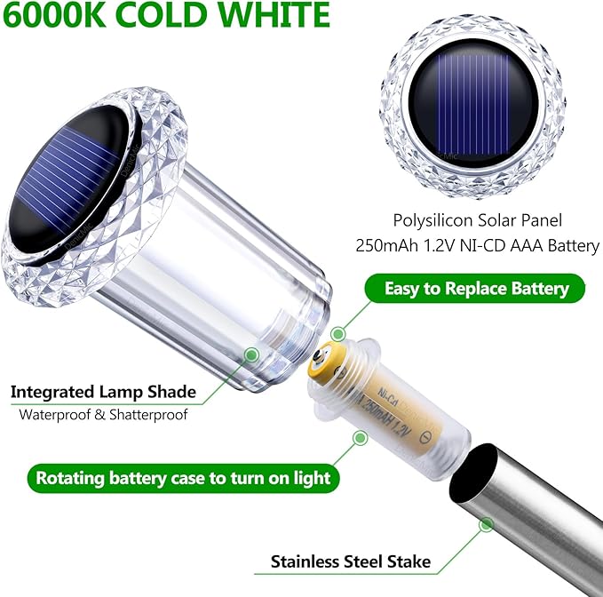 DenicMic Solar Lights Outdoor Pathway Lights 6000K LED Waterproof Acrylic Lamp Head Stainless Steel Stake for Yard Garden Landscape Path Walkway Driveway Patio Lawn (15Pack Cold White)