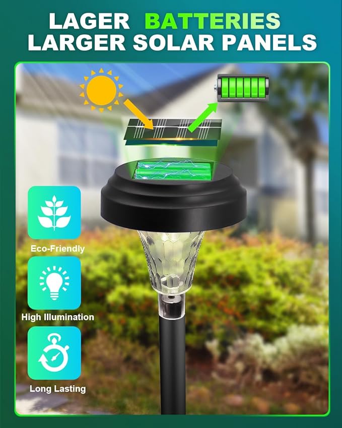 Solar Pathway Lights Outdoor, 8 Pack RGB Color Changing+Warm White LED Path Light IP67 Waterproof, Solar Powered Lights for Walkway Driveway Garden Yard Backyard Lawn Landscape Lighting Decorative