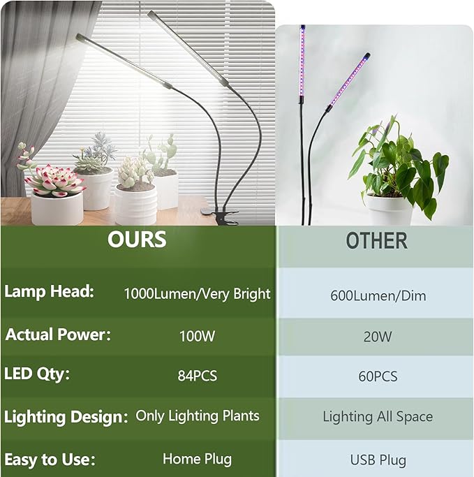 [2024 Newest] Grow Light, 6500K Full Spectrum White Red Blue 84 LED Plant Lamp Clip-on Desk for Indoor Plants Growing, 5 Dimmable Levels & Timer Setting 4/8/12H